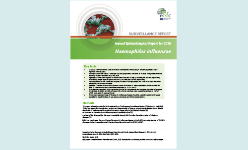 Haemophilus influenzae Annual Epidemiological Report for